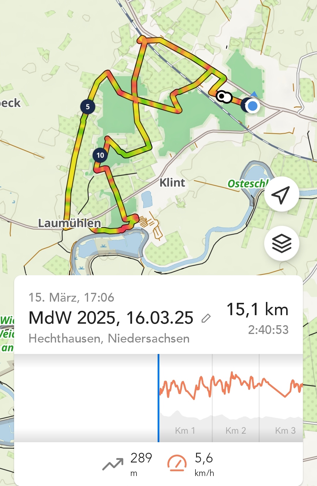 Werte-Schätzung Marsch die Tour